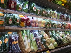 -blt精品超市(杭州城西银泰店)
