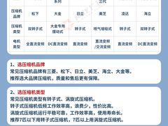 -闽龙广场