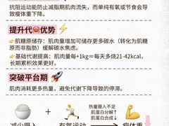 -UP健身私教馆(南山书城店)