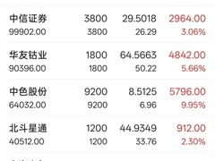 -桂满陇·杭州饭店(清河万象店)