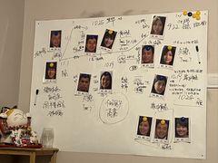 -戏精管理局·剧本杀·桌游·血染钟楼