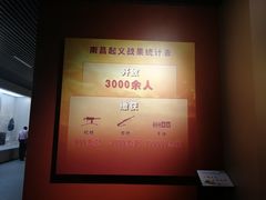 -南昌八一起义纪念馆