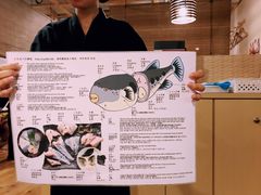 -玄品河豚(那覇國際通里之関)