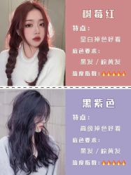 -NEW FACE烫染专业店