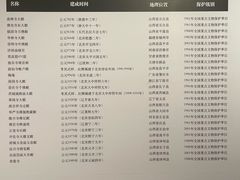 -宁波市保国寺古建筑博物馆