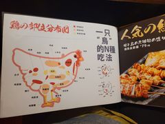 菜单-王氏炉匠·烧鸟放题自助(好运街店)