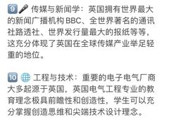 -JT PREP国际学科课程·IB·AP·Alevel(陆家嘴校区)