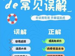 -龙格亲子游泳·水育早教运动中心(绿城店)