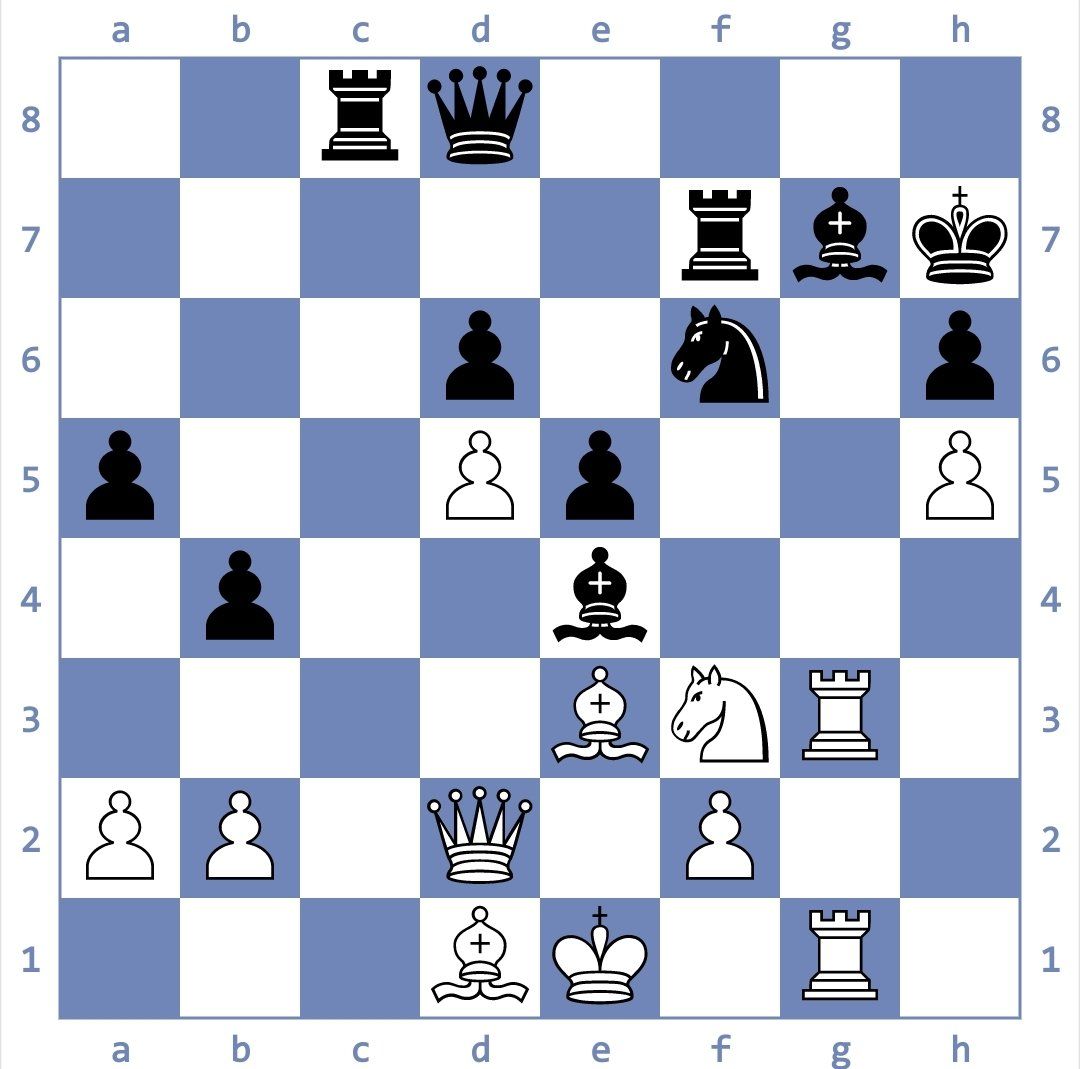 🌟 超玥国际象棋