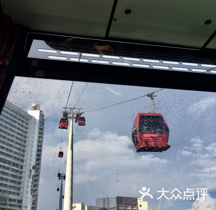 阿娃娜缆车站图片 - 第6张