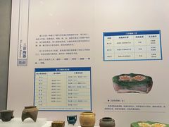 -银雀山汉墓竹简博物馆