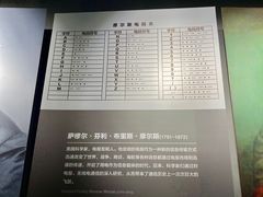 -上海无线电博物馆