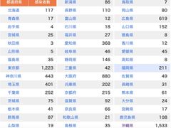 -帝京日语(春熙路旗舰校区)