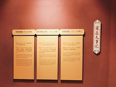 -乐山市博物馆