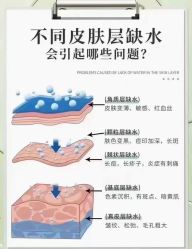 点击看大图 -雅曼妮spa美容养生