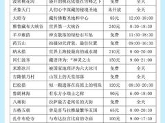 -布达拉宫