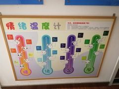 -龅牙兔情商训练与咨询(唐延路店)