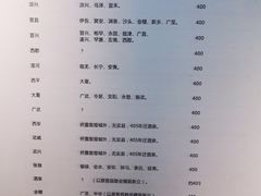 -敦煌市博物馆