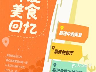 今年，我探索了5个城市的60家美食，其中有一些真的对