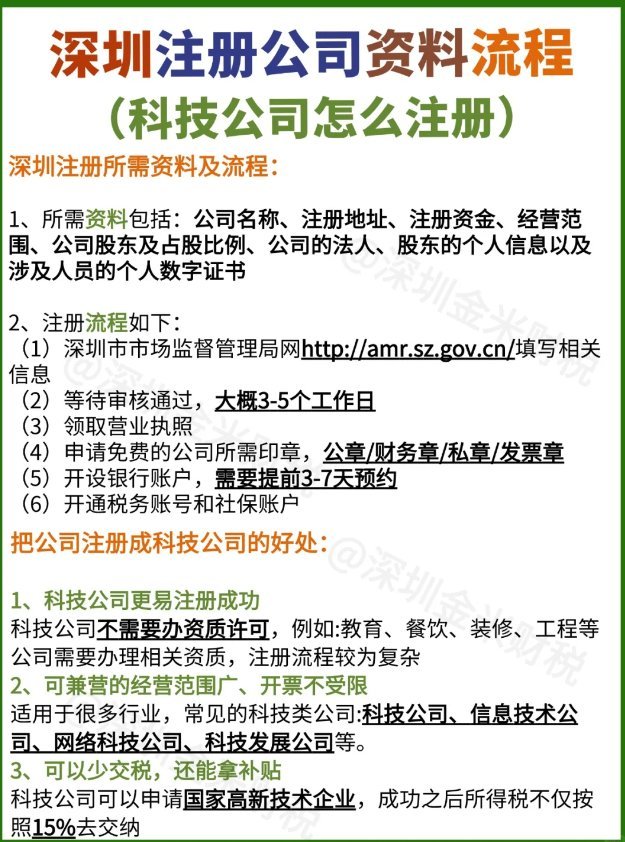 注册公司怎么提交资料申请