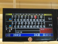 -广州保龄球馆(广州天河体育中心店)