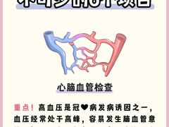 -爱康国宾体检中心(顺平分院)