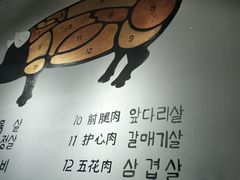 -肉甲韩国木炭烤肉(新壹街1店)