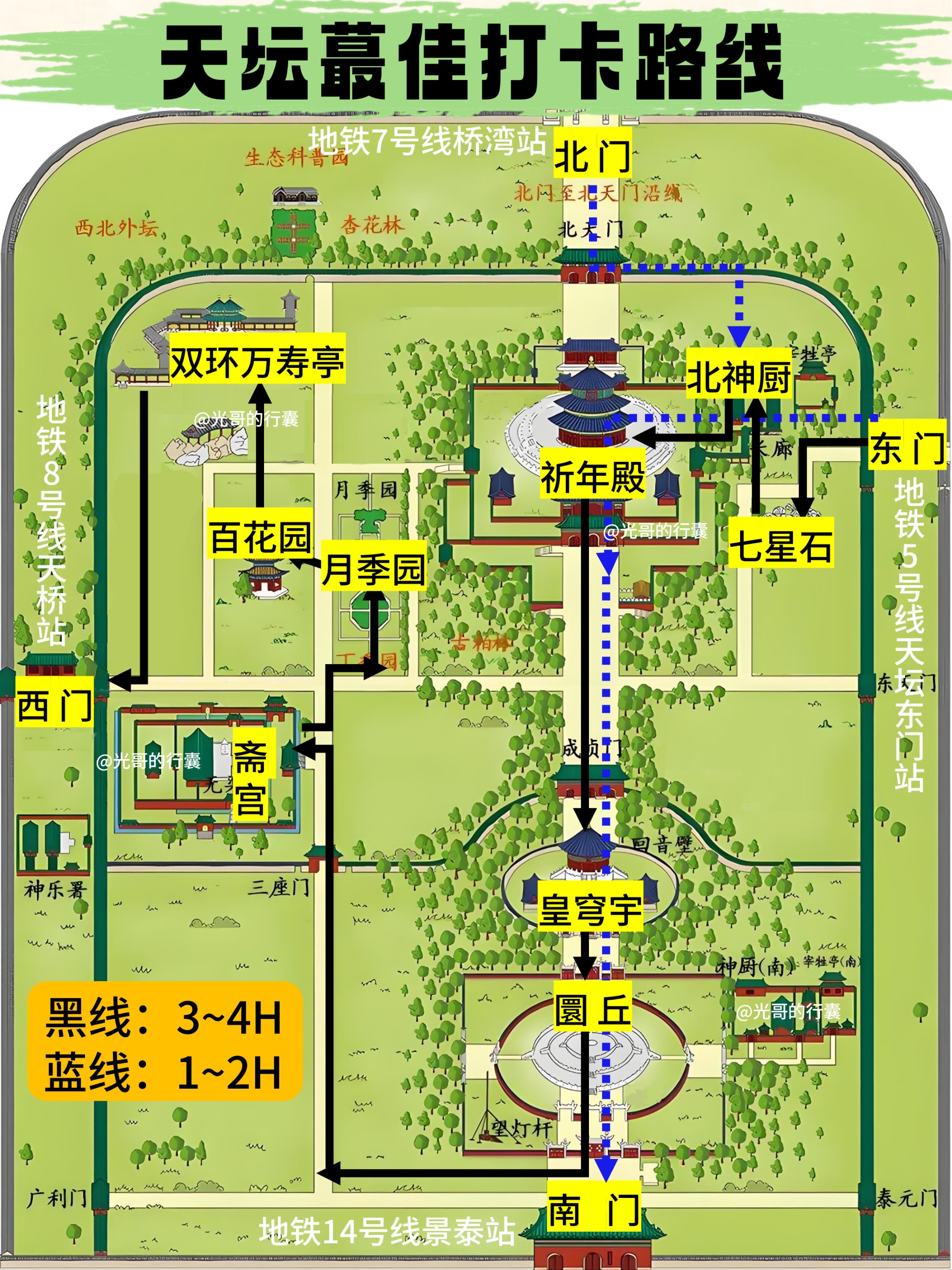 天坛公园景点介绍图片