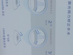 -武汉大学附属爱尔眼科医院(湖北总院)