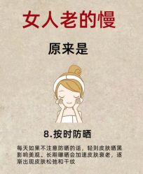 -Fundi张玉珊修身堂·indiba·BTL科技瘦身