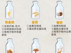 -茶米有言(城市市集龙之梦店)