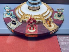 -上海体育博物馆