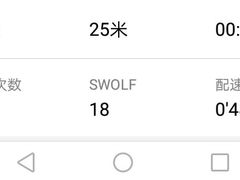 -上海衡山路十二号华邑酒店