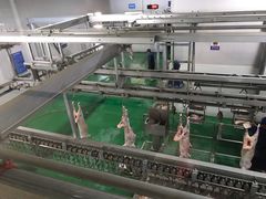 -锡林郭勒盟羊羊牧业股份有限公司