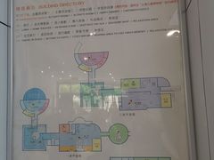-上海儿童博物馆