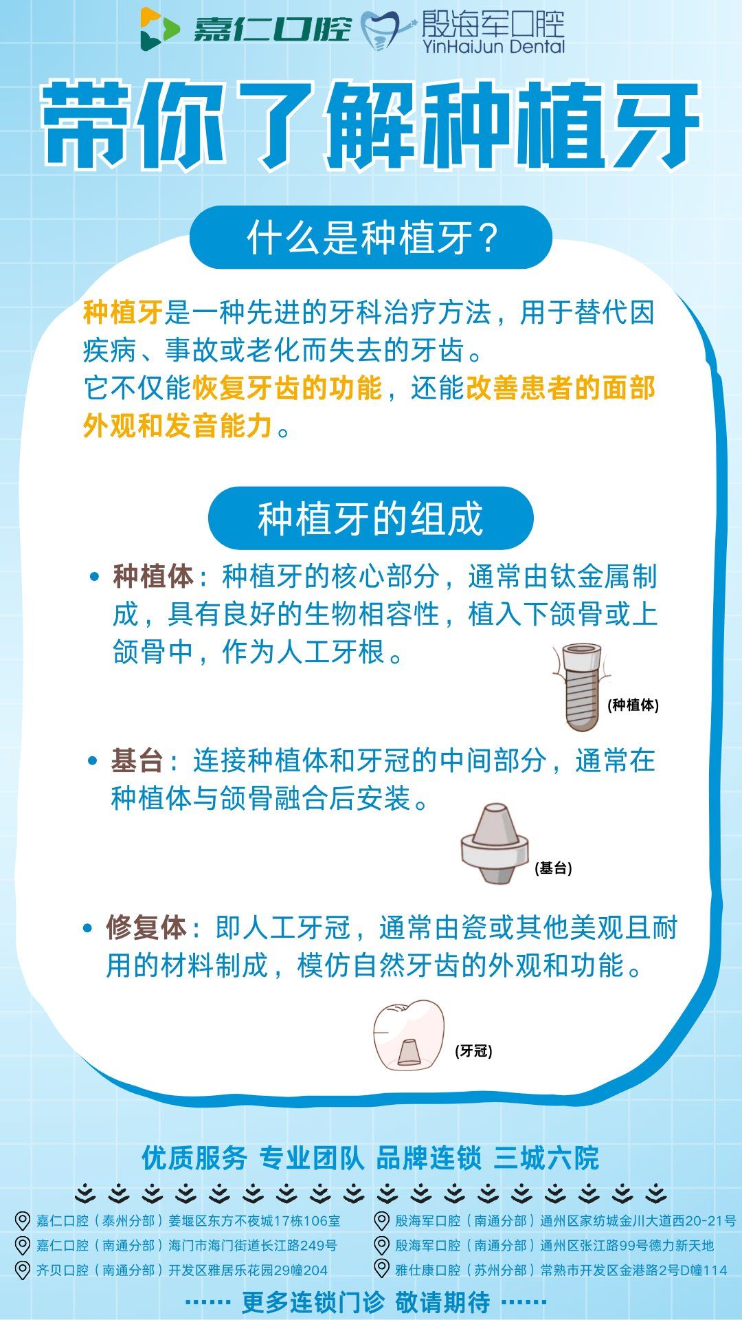 带你了解种植牙!