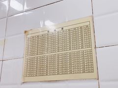 -郭记小街麻辣烫(虎坊路店)
