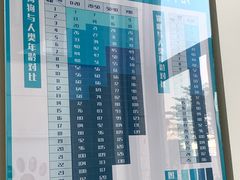 -爱诺耐芙动物医院(万博店)