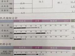 -力美健(中华店)