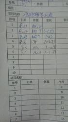 -寇氏减肥