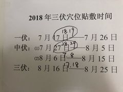 -中国中医科学院望京医院(院本部)
