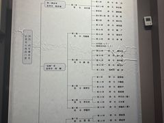 -遵义会议纪念馆
