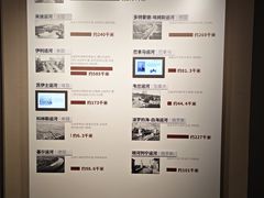 -中国京杭大运河博物馆