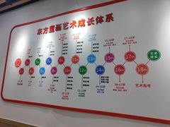 -东方童画少儿美术(莘庄体验馆)