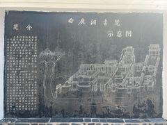 -白鹿洞书院
