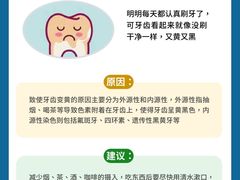 -维乐口腔·埃齐门诊(静安店)