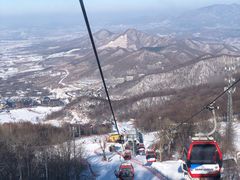 -中旅松花湖滑雪场