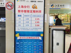 -江苏银行(上海静安支行)