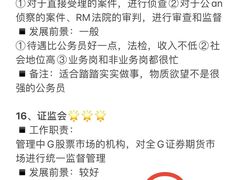 -森孚机器人编程·STEM积木·等级考试(虹口足球场中心)