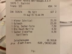 -Cafe Sacher(WIEN)